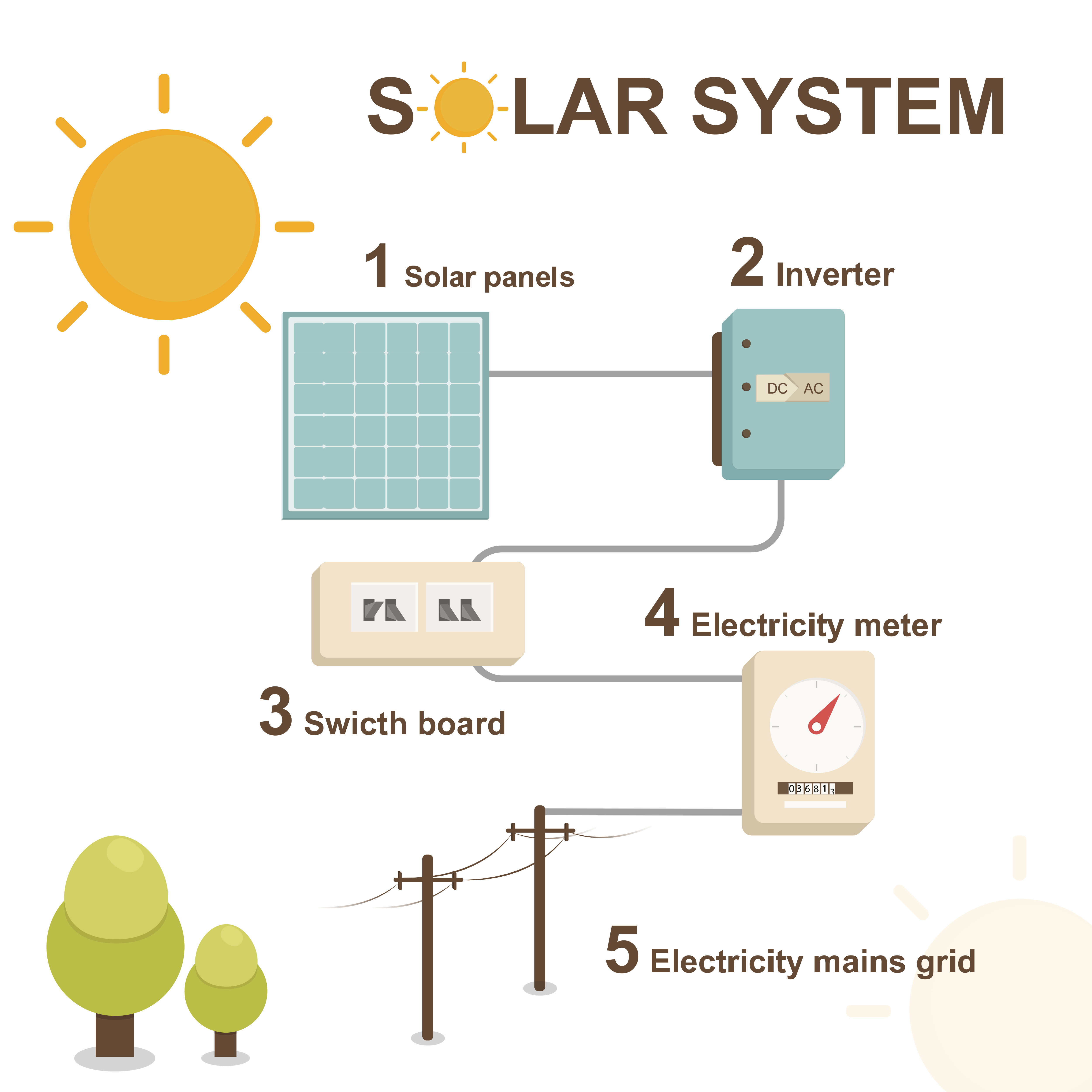 solar,panel,,,solar,,,vector,solar,solar,energy,,,solar